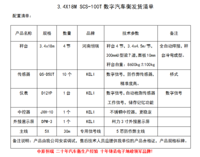 宝业建设郑州港区安图产业园100T地磅项目建筑劳务分包解析